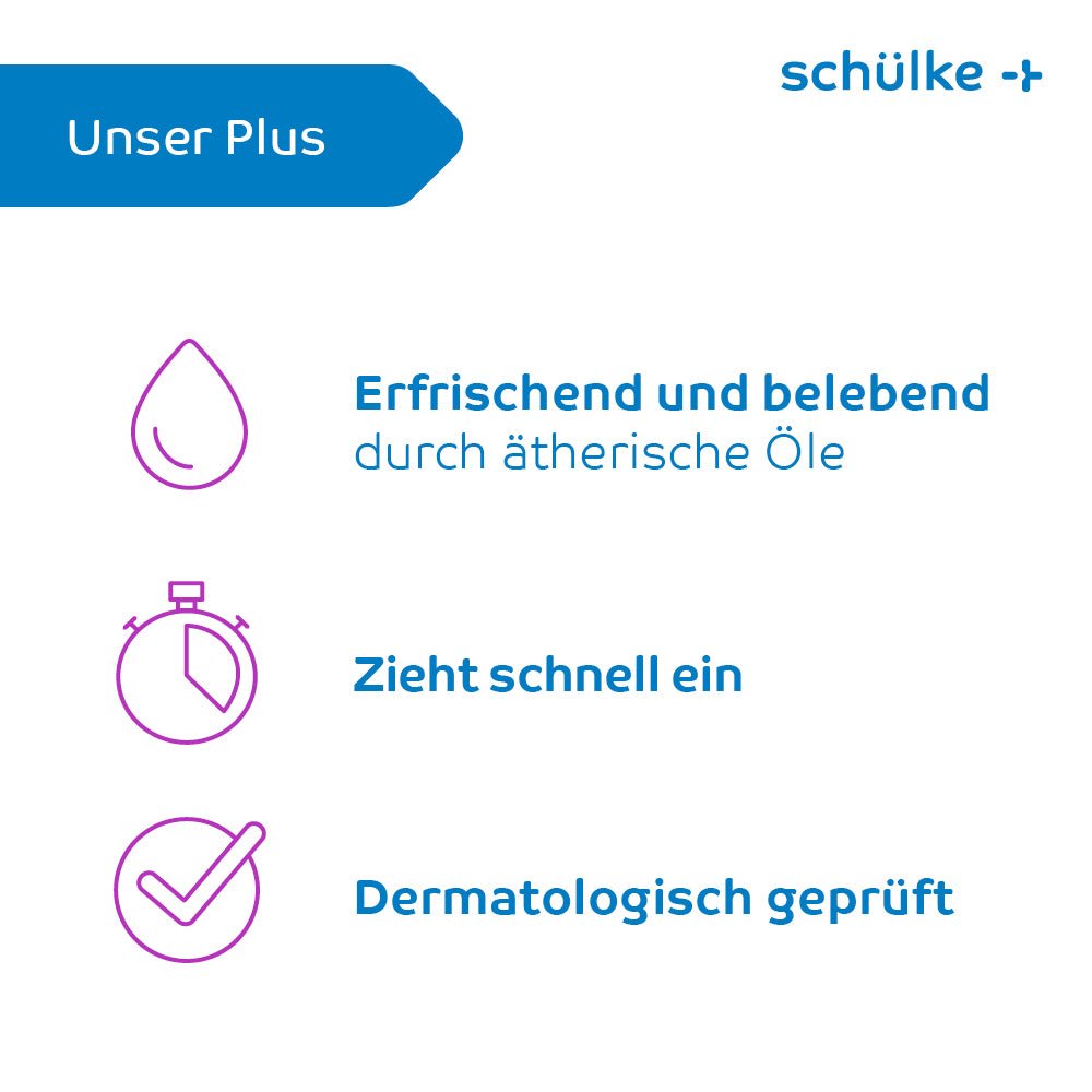 Um gráfico com texto em alemão para a apresentação da Schülke & Mayr GmbH, Schülke esemtan® active Gel - 500 ml | Frasco (500 ml) e três símbolos. O primeiro símbolo é uma gota com a inscrição «Refrescante e revigorante graças aos óleos essenciais.» O segundo símbolo é um cronómetro com a inscrição «Assimila-se rapidamente». O terceiro símbolo é uma marca de verificação com a inscrição «Testado dermatologicamente».