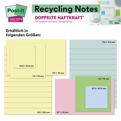 Um display com 3M Deutschland GmbH Post-it® Super Sticky 100% Recycling Notes, 76x76 mm, 70 folhas/bloco, certificado pelo PEFC, nas cores amarelo pastel, azul, rosa e verde com texto em alemão e medidas em um fundo branco.