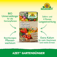 Na imagem, uma caixa de Azet GartenDünger da Neudorff Shop com vegetais, o logotipo da Neudorff e um texto que destaca a versatilidade de uso, o potássio adicional e o fertilizante equilibrado para crescimento mais rápido e jardinagem sustentável.