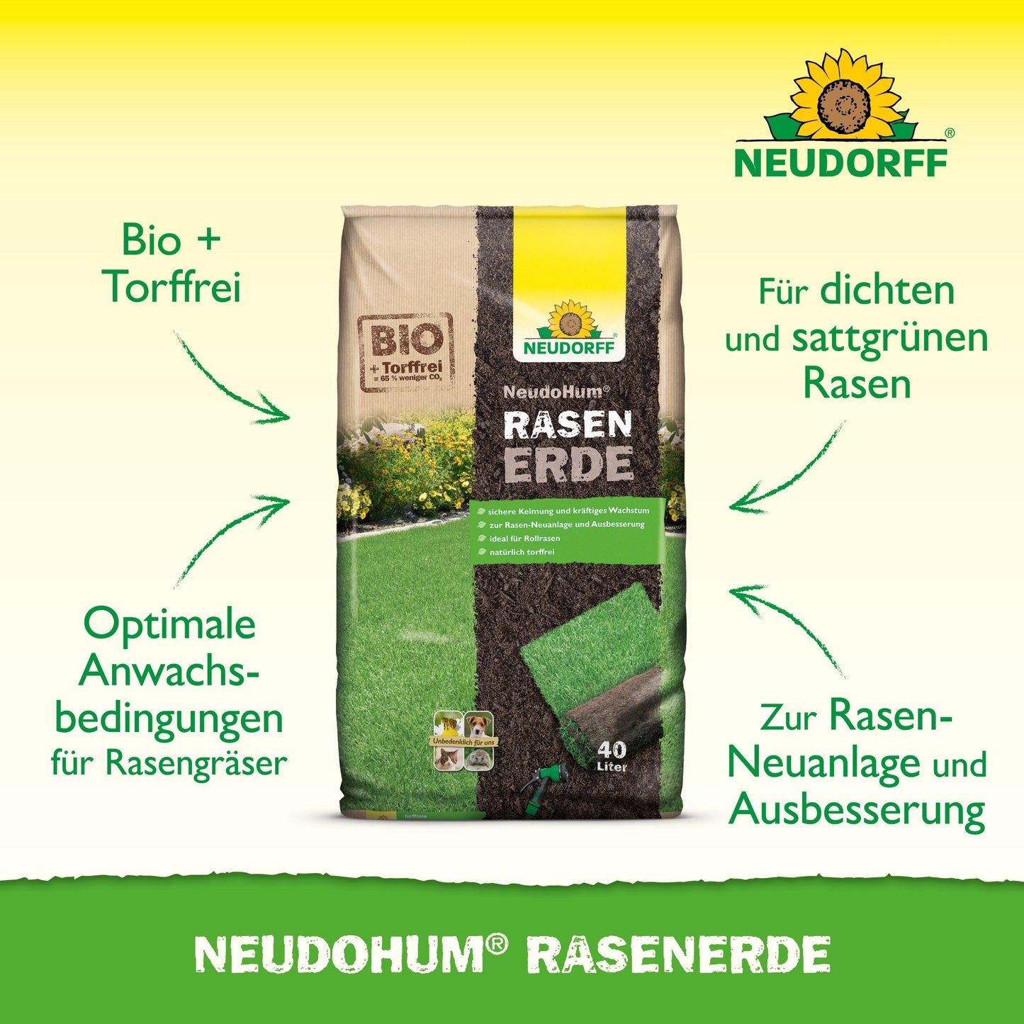 Um saco de 40 litros de NeudoHum RasenErde da loja Neudorff é colocado na relva. Este solo orgânico sem turfa promove um crescimento forte - perfeito para criar, reparar ou manter um relvado verdejante.