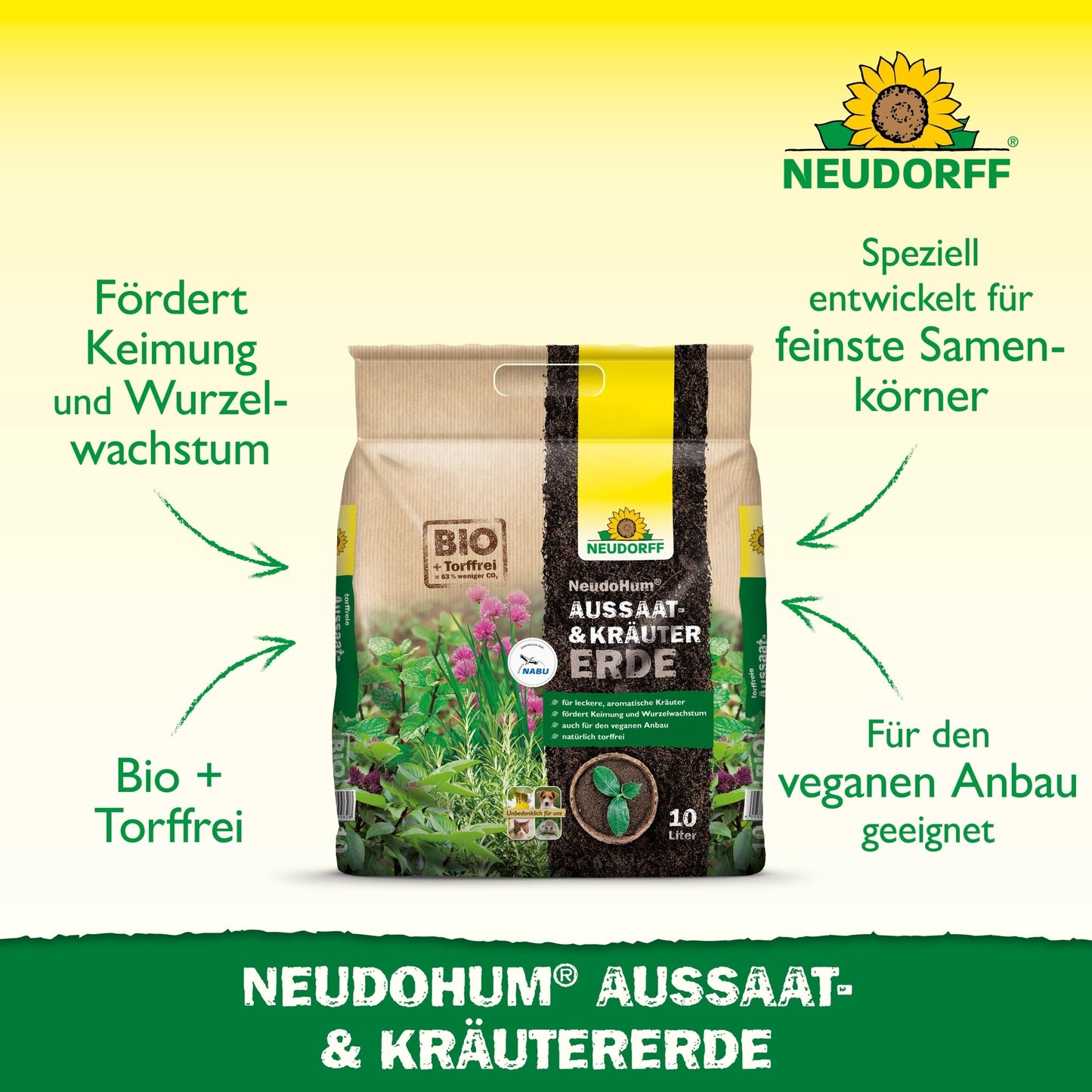 Um saco de Neudorff Shop NeudoHum Aussaat- & KräuterErde está em pé sobre um fundo branco com acentos verdes e amarelos, onde um texto em alemão fala sobre a adequação vegana e o uso ideal para a propagação de flores e vegetais.