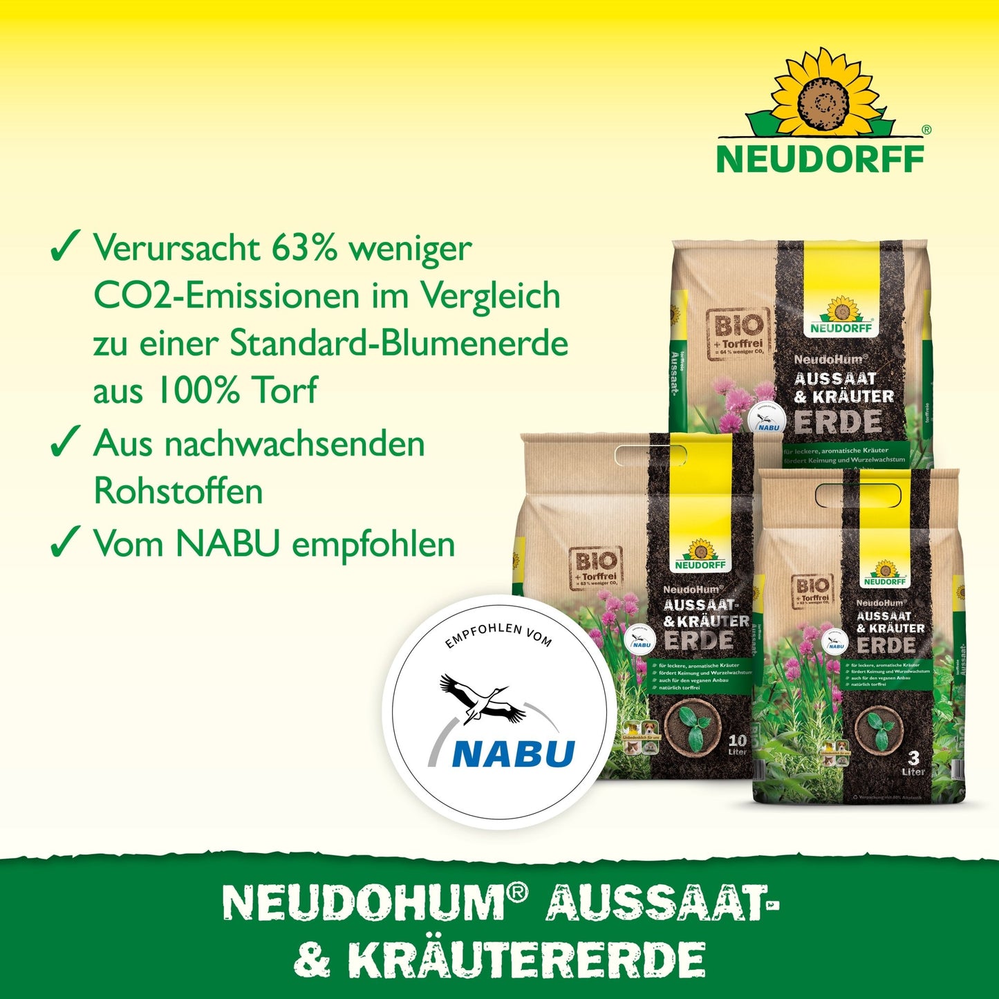 Três sacos de NeudoHum Aussaat- & KräuterErde da Neudorff Shop estão sobre a grama verde. O texto destaca emissões reduzidas de CO₂, recursos renováveis e uma recomendação da NABU para a propagação de flores e vegetais. À esquerda, o logotipo da NABU é visível.