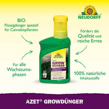 Uma garrafa verde Neudorff Shop Azet GrowDünger está centralizada em um fundo amarelo, com texto em alemão destacando os ingredientes orgânicos e os benefícios para o crescimento das plantas, ideal para apoiar colheitas ricas de cannabis.