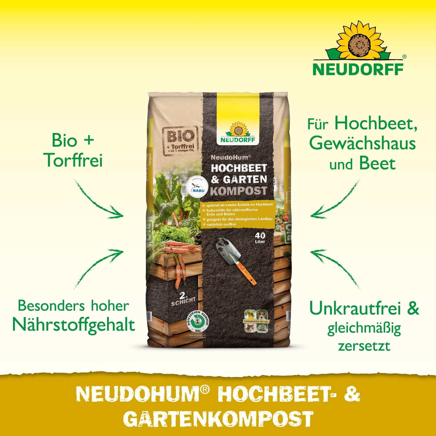 Um saco de 40 litros de Neudorff Shop NeudoHum Hochbeet- & GartenKompost é colocado no chão e mostra símbolos para substrato de planta biológico, sem turfa, alto teor de nutrientes, livre de ervas daninhas e adequado para canteiros elevados e jardins.