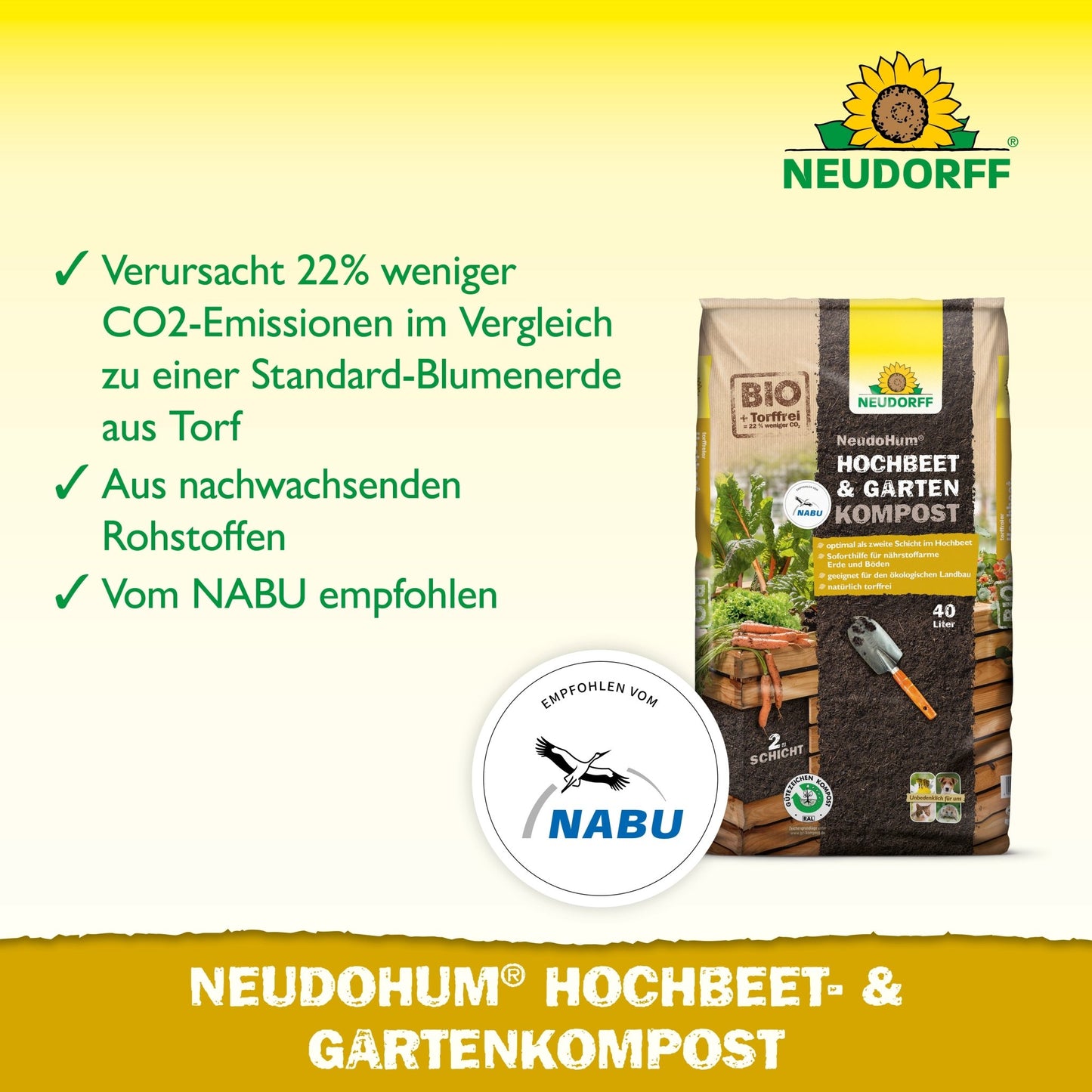 Em pé, uma embalagem de Neudorff Shop NeudoHum Hochbeet- & GartenKompost que promove emissões reduzidas de CO2, recursos renováveis e o selo NABU. Na embalagem, são visíveis os logotipos da Neudorff Shop e NABU.
