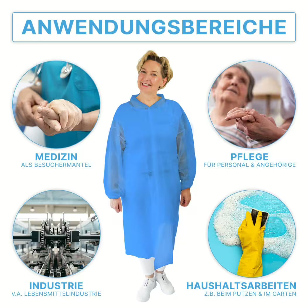 Eine Frau trägt den ARNOMED PROTECT PP-BESUCHERKITTEL BLUE Einweg Besuchermantel der ARNOWA GmbH und steht inmitten von vier beschrifteten Kreisen - Medizin, Pflege, Industrie und Haushalt - die die vielfältigen Einsatzmöglichkeiten des Besuchermantels zeigen.