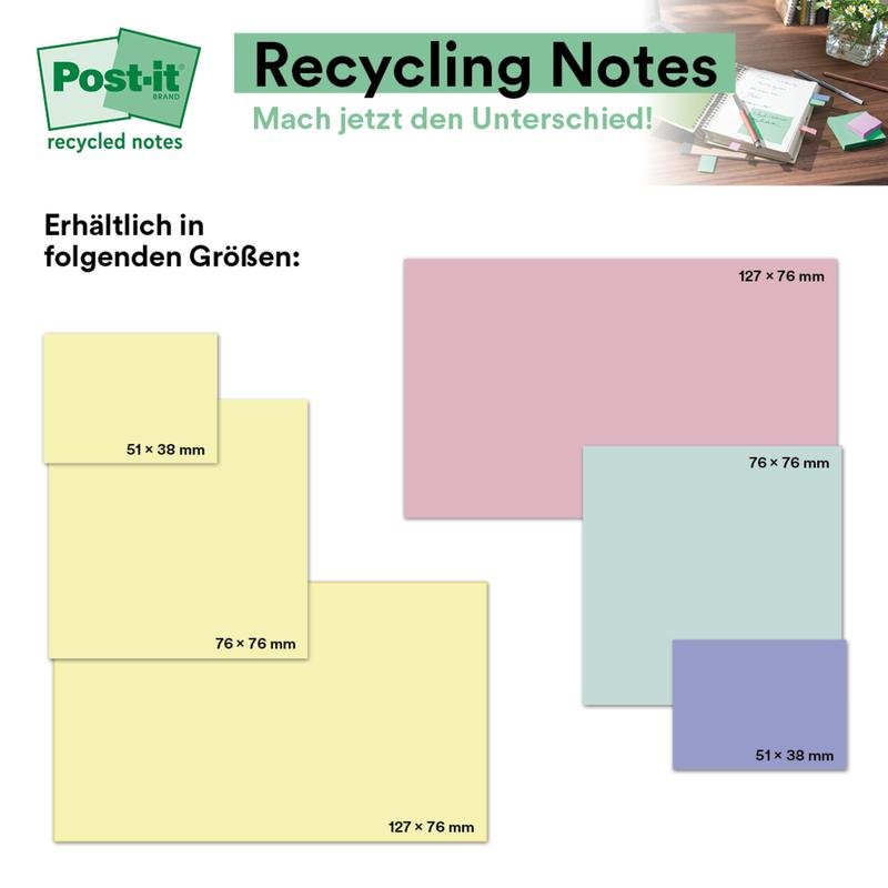 A tabela mostra os tamanhos disponíveis das Post-it® Recycling Notes (38x51 mm, 76x76 mm, 127x76 mm) da 3M Deutschland GmbH. Feito de papel 100% certificado PEFC. O texto em alemão promove a reciclagem e um uso diferente disso.