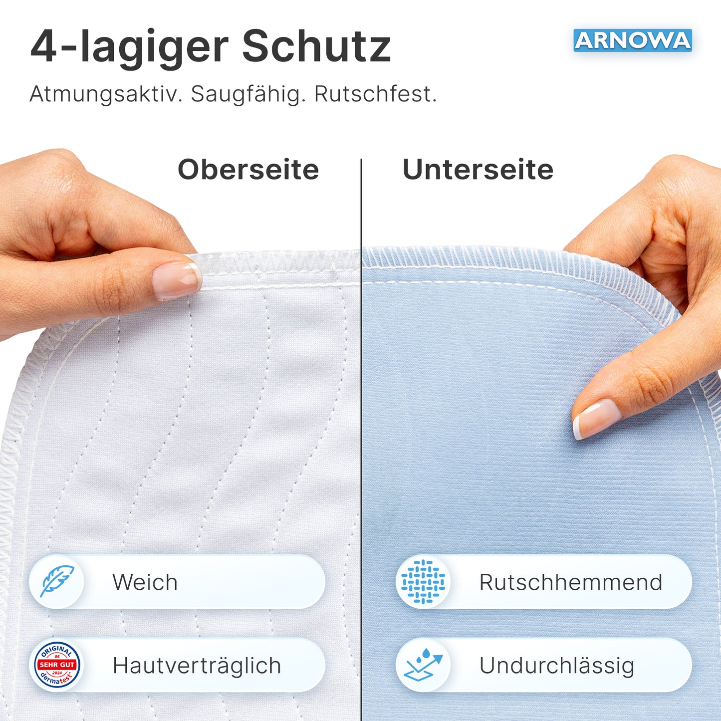 Duas mãos seguram a almofada de proteção de cama lavável ARNOMED com abas da ARNOWA GmbH, mostrando o lado "superior" branco (macio e amigável à pele) e o lado inferior com tecnologia Superdry para proteção de cama antiderrapante e impermeável em caso de incontinência.