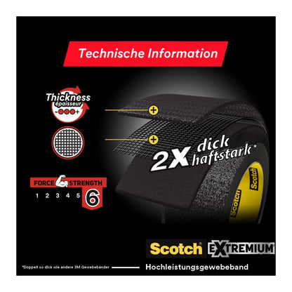 Ein beschriftetes Diagramm zeigt eine dicke, schwarze Rolle 3M Deutschland GmbH Scotch® Extremium™ Ultra Hochleistungs-Klebeband DT17 (25 m x 48 mm) und hebt die zweifache Dicke, die hohe Klebkraft und die Festigkeitsstufe 6 mit technischen Informationen in Deutsch und Englisch hervor.