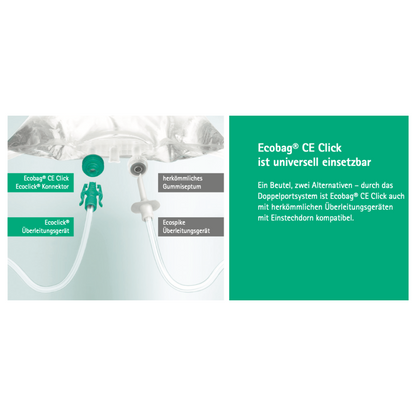 A imagem mostra uma configuração de dispositivo médico com um saco ligado a tubos. No lado esquerdo, há conexões com a inscrição "B. Braun Ecobag® CE Click" e "Ecospike". No lado direito, há um texto em alemão sobre a compatibilidade do dispositivo com B. Braun Ecobag® CE Click NaCl 0,9% Solução de Lavagem e sua aplicabilidade universal para uso com diferentes produtos da B. Braun Deutschland GmbH & Co. KG.