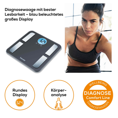 A imagem mostra uma balança de diagnóstico Beurer BF 195 da Beurer GmbH. É uma balança de diagnóstico digital com função de análise corporal e display LCD azul. Ao lado da balança está uma mulher em roupa esportiva. As características principais incluem o display redondo e claro e a análise corporal completa. As legendas dizem "Display Redondo", "Análise Corporal" e "Linha Conforto de Diagnóstico".