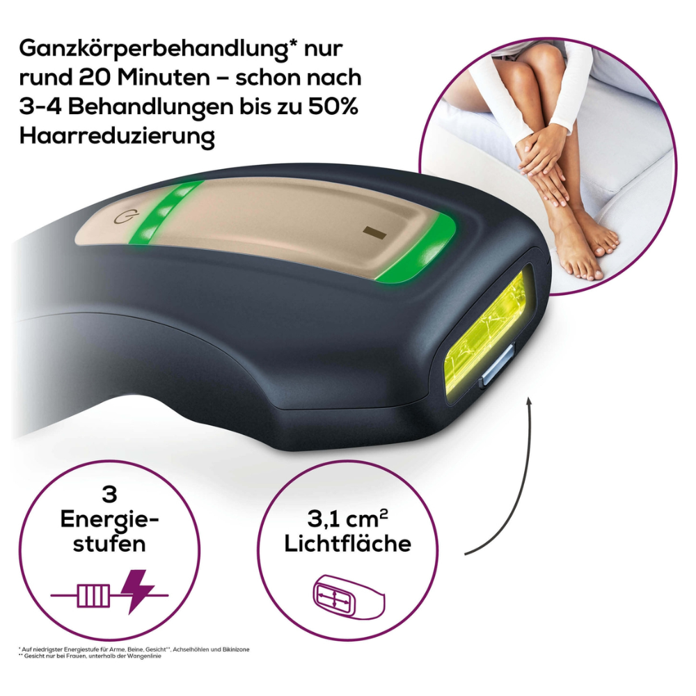 Uma imagem publicitária da remoção permanente de pelos Beurer IPL Pure Skin Pro Black. A imagem destaca funções como tratamento de corpo inteiro em cerca de 20 minutos, remoção de até 50% dos pelos após 3-4 tratamentos, remoção permanente de pelos com 3 níveis de energia e uma área de luz de 3,1 cm². Uma mulher é vista usando o dispositivo nas pernas.