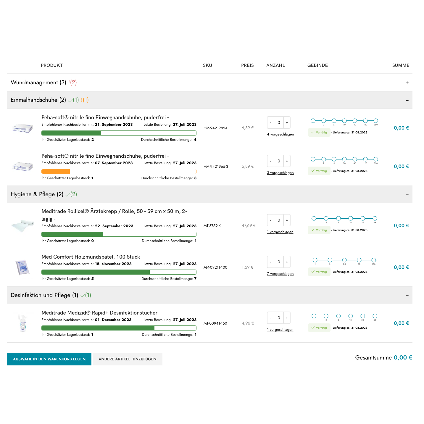 Captura de tela de uma ferramenta de pedidos B2B do Shopify da Altruan, que mostra suprimentos médicos como cuidados com feridas, luvas e desinfetantes com imagens, quantidades, preços personalizados para clientes e um valor total de 0,00 €.