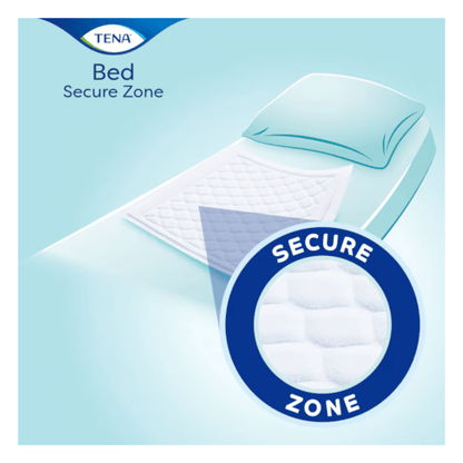 A almofada descartável acolchoada TENA Bed Plus da TENA - Essity Germany GmbH é retratada em uma cama com um travesseiro. Um detalhe destaca a textura acolchoada e a excelente proteção contra incontinência com a designação "Secure Zone".