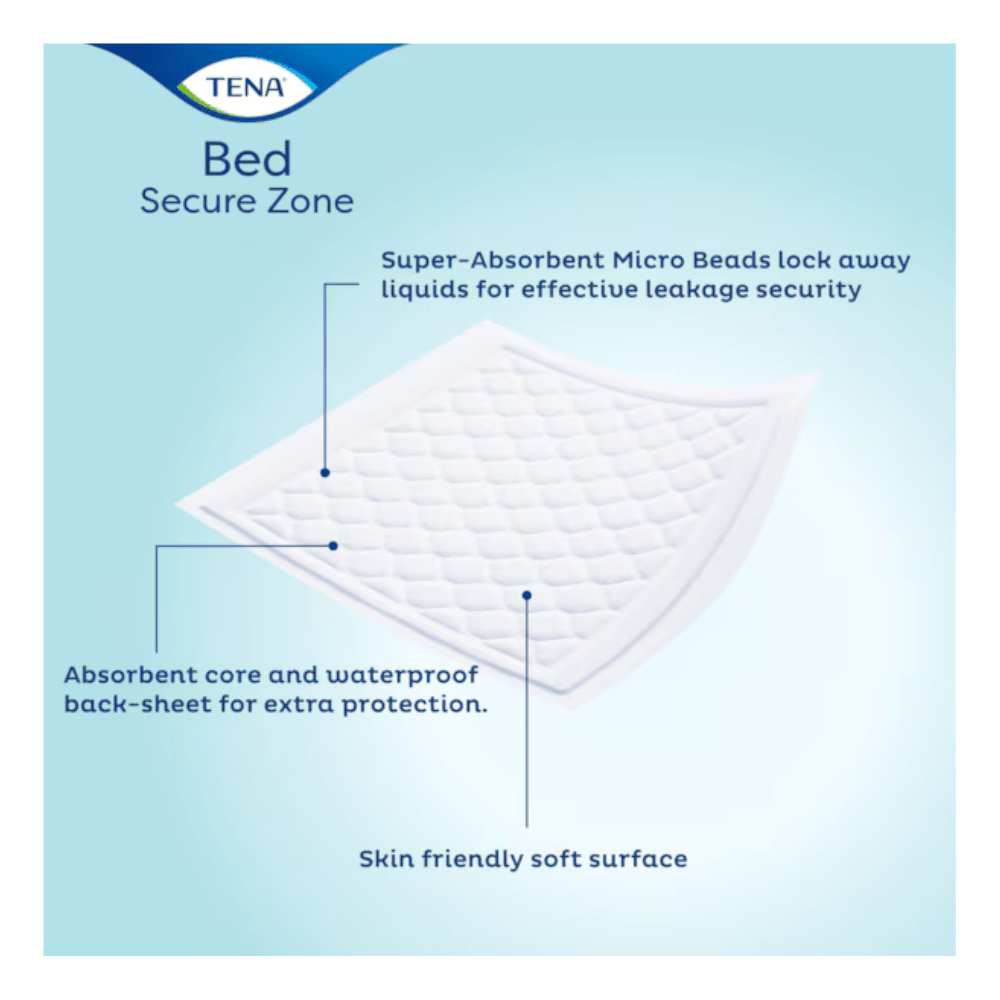 O TENA Bed Plus da TENA - Essity Germany GmbH é um protetor de incontinência retangular com uma superfície acolchoada e amigável à pele, equipada com microesferas superabsorventes, um núcleo absorvente e uma camada traseira impermeável.