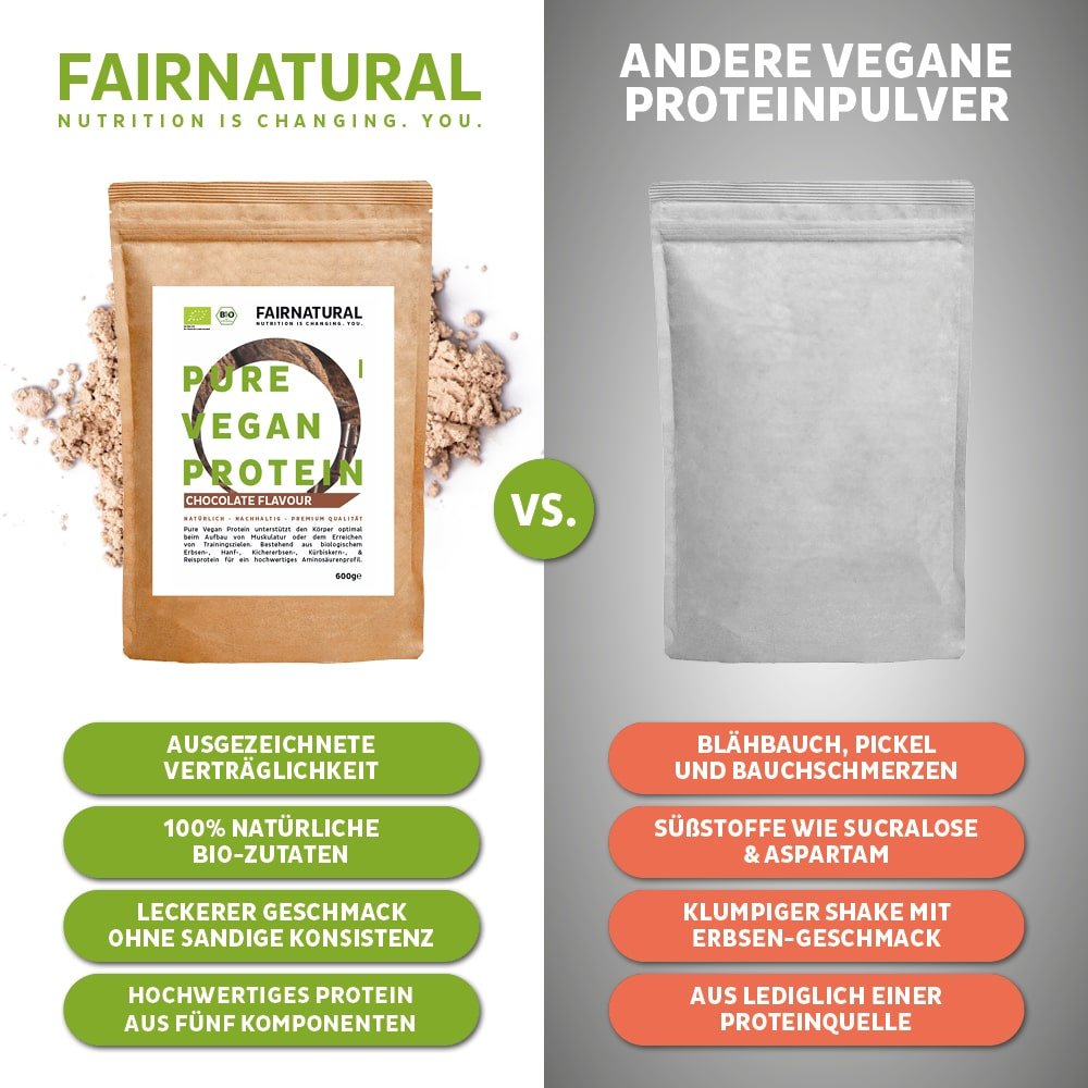 Chocolate em pó proteico vegano orgânico sem soja