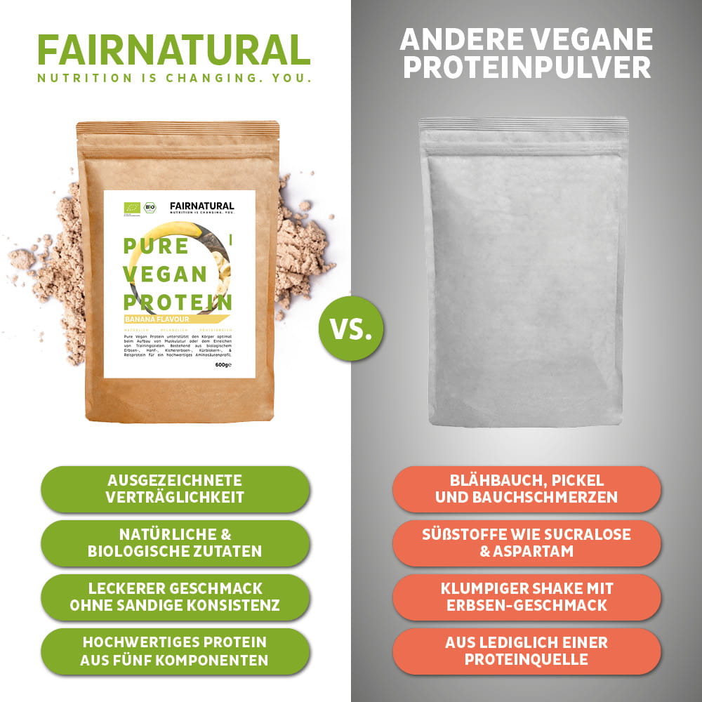 Proteína em pó vegana orgânica de banana sem soja