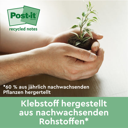 Eine Person hält eine kleine Pflanze mit Erde neben einem grünen Banner in deutscher Sprache, das darauf hinweist, dass Post-it® Recycling Z-Notes (76x76 mm, 100 Blatt/Block, 100% PEFC) von 3M Deutschland GmbH aus nachwachsenden Rohstoffen und jährlich nachwachsenden Pflanzen hergestellt werden.