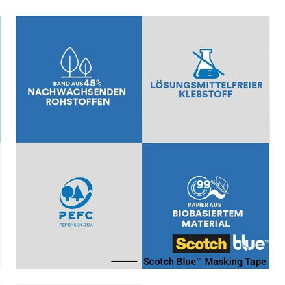 Um gráfico com quatro seções destaca as características de sustentabilidade da fita de mascaramento ScotchBlue™ "Multi-Surface" da 3M Deutschland GmbH: 45% de materiais renováveis, adesivo sem solventes, certificação PEFC e 99% de papel biobaseado.