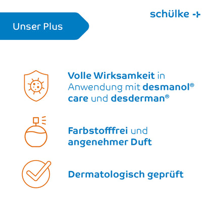 Uma infografia alemã da Schülke & Mayr GmbH, que destaca três principais benefícios: aplicação efetiva com Desmanol care e Desderman, livre de corantes, fragrância agradável e dermatologicamente testado. Símbolos de eficácia, fragrância e testes dermatológicos acompanham o texto ao lado de Schülke esemtan® bálsamo para pele seca, Bálsamo de cuidado corporal - 500 ml | Garrafa (500 ml).