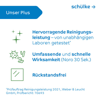 Experimente o desempenho de limpeza excecional dos toalhetes desinfetantes Schülke mikrozid® AF wipes da Schülke & Mayr GmbH. Laboratórios independentes confirmaram a sua excelente eficácia: Noro 30 segundos, sem resíduos e toalhetes desinfetantes ideais para produtos médicos – de acordo com o relatório de limpeza de 2021.