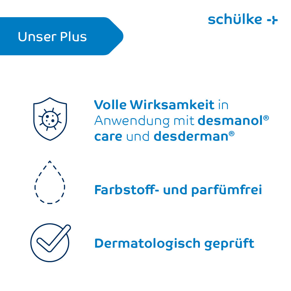Infográfico com o logotipo e texto da Schülke & Mayr GmbH, abaixo: "Eficácia total na aplicação com desmanol care e desderman", um símbolo de gota para "Sem corantes e perfumes", testado como "Testado dermatologicamente", que destaca os benefícios da Creme de Proteção Schülke sensiva® na redução de irritações cutâneas.