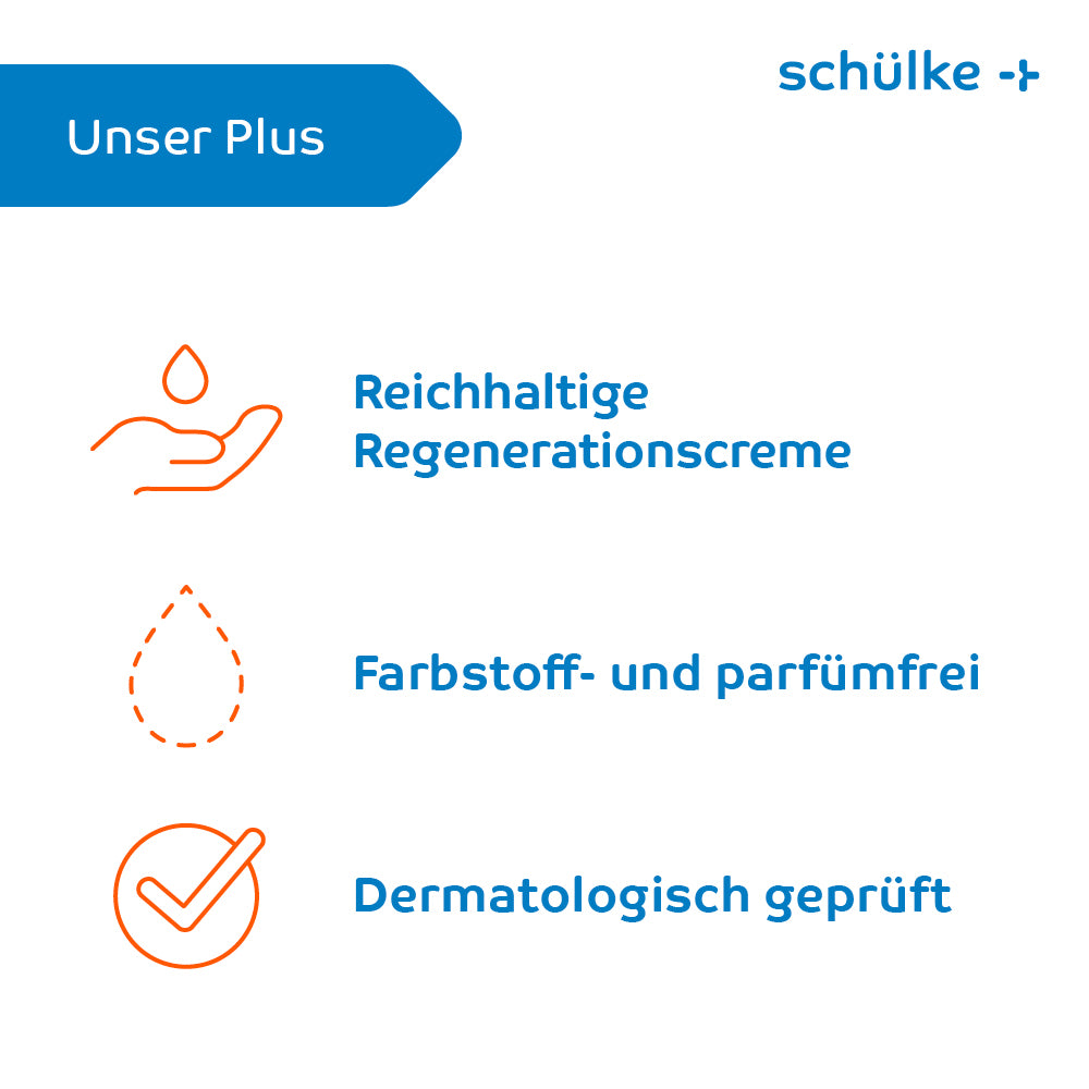 Uma infografia em inglês com o título "Nosso Plus" mostra em um cabeçalho azul os símbolos do Schülke Sensiva® Creme Regeneradora para hidratação intensa, livre de corantes e fragrâncias e testado dermatologicamente. O nome da marca "Schülke +" aparece no canto superior direito.