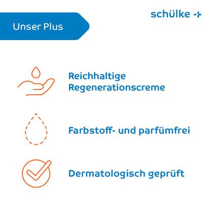 Uma infografia em inglês com o título "Nosso Plus" mostra em um cabeçalho azul os símbolos do Schülke Sensiva® Creme Regeneradora para hidratação intensa, livre de corantes e fragrâncias e testado dermatologicamente. O nome da marca "Schülke +" aparece no canto superior direito.