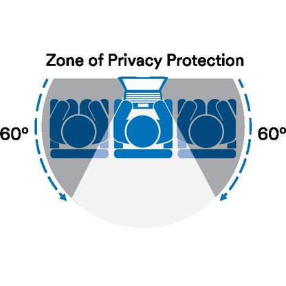 Filtro de privacidade 3M™ para laptop de 13,3 polegadas, 16:9, PF133W9B | Pacote (1 peça)