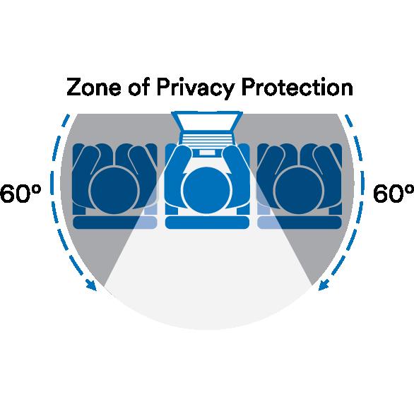 Filtro de privacidade de tela brilhante 3M™ para laptop de 14 polegadas, 16:10, BP140W1B | Pacote (1 peça)