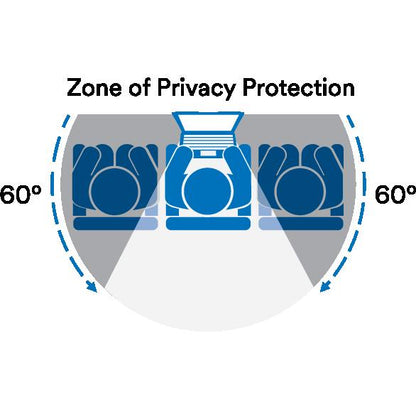 Filtro de privacidade de tela brilhante 3M™ para laptop de 14 polegadas, 16:10, BP140W1B | Pacote (1 peça)